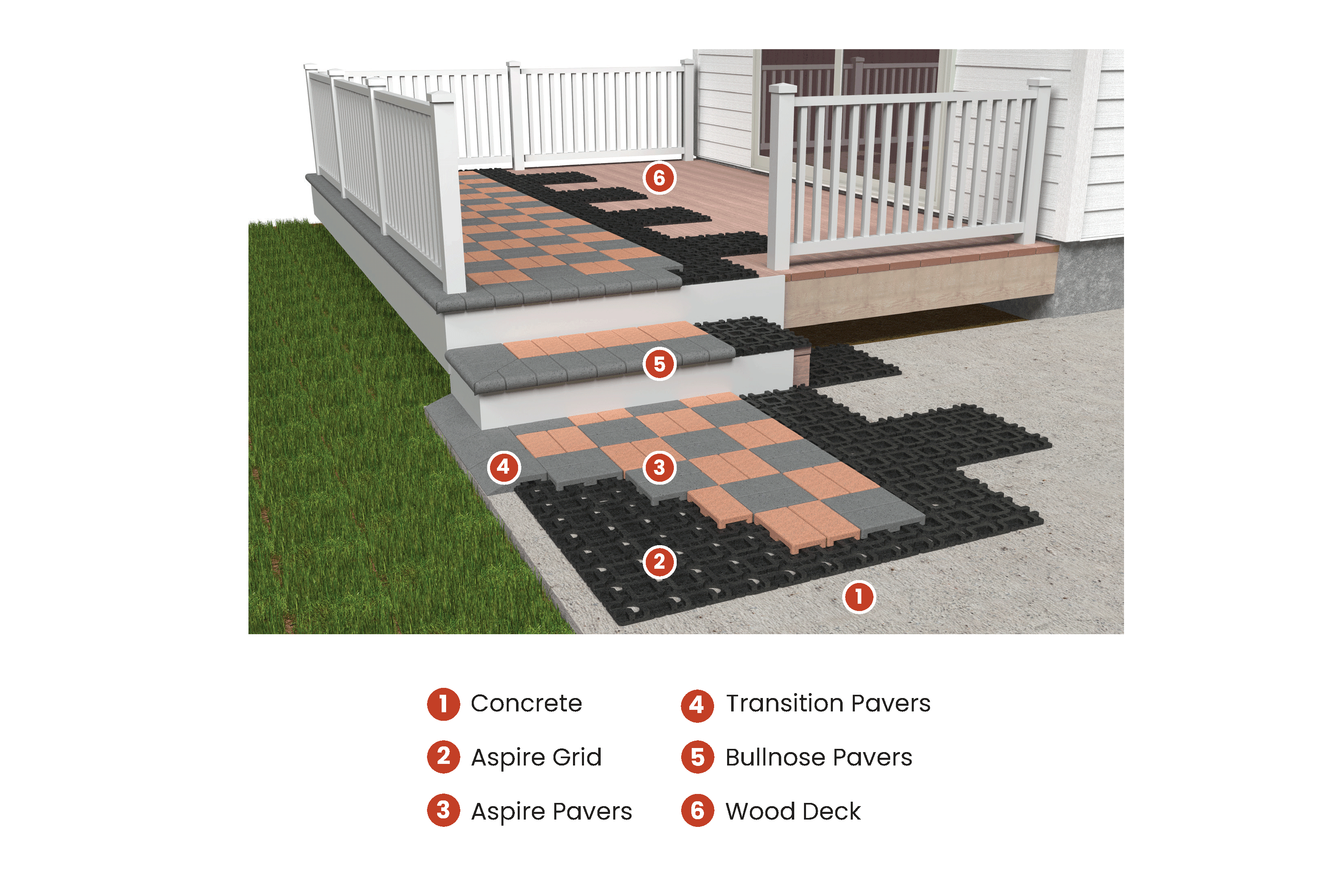 Aspire Resurfacing Patio Deck System