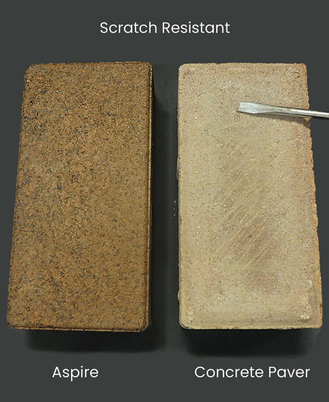 Aspire Comparison to Concrete Paver